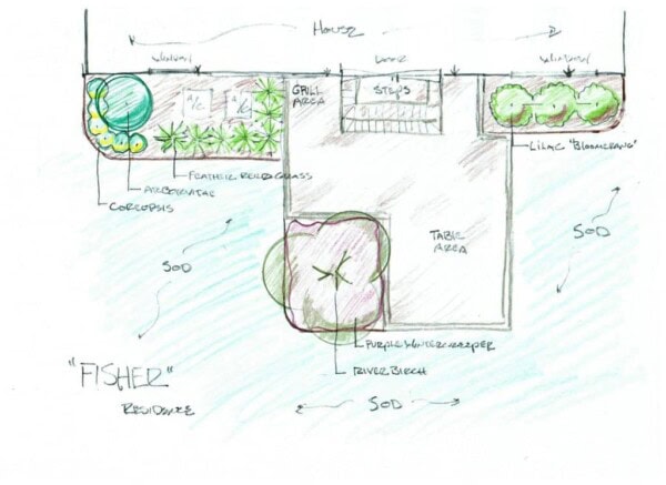 fisher concept sketch 1024x745