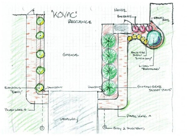 kovac sketch a 1024x745